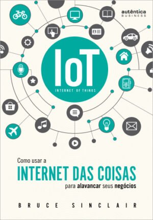 IoT: Como Usar a 'Internet Das Coisas' Para Alavancar Seus Negócios